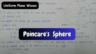 Poincares Sphere [upl. by Topper886]