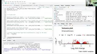 Visualizing Differential Gene Expression Results Week 7 [upl. by Tena]