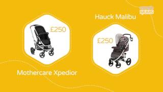 Mothercare Xpedior Buggy Review  MadeForMums [upl. by Bainbrudge]