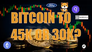 Bitcoin to 45K or 30K  NakedTrader [upl. by Eirellav]