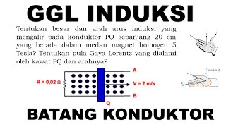 Pembahasan GGL Induksi akibat perubahan luas  Induksi Elektromagnetik Kelas 12 [upl. by Isidro151]