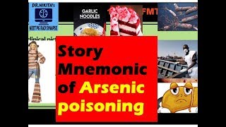 Story of arsenic poisoning  Easy mnemonics [upl. by Otrepur]