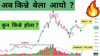 अब किन्ने बेला आयो  TECHNICAL ANALYSIS NEPSE UPDATE  SHARE MARKET NEPAL [upl. by Amandy837]