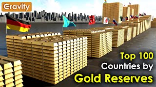 Countries by Gold Reserves 2023 [upl. by Ankney]