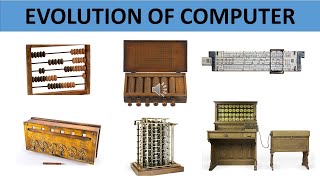 Evolution of computer  Basic computer learning for children [upl. by Herson]