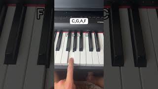 Sound Beautiful on the Piano in 30 Seconds easy piano tutorial [upl. by Annahs]