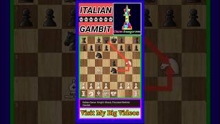 Italian Game Knight Attack PonzianiSteinitz Gambit chess [upl. by Aicat]