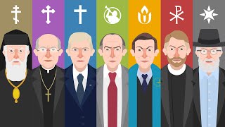 7 Types of Christians Explained [upl. by Golding]