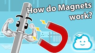 How do MAGNETS work Simplified and Animated [upl. by Pebrook199]