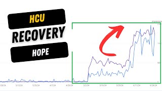 Google Core Update August 2024 HCU Recovery Hope [upl. by Aaronson]