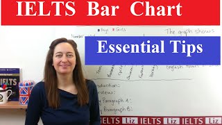 IELTS Writing Task 1 How to Describe a Bar Chart [upl. by Huff808]