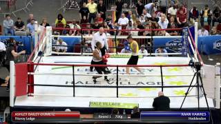 Haringey Box Cup Live Finals  Ashley Bailey  Dumetz v Kaan Hawkes [upl. by Dewey]