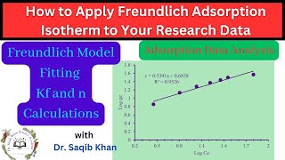 Freundlich Adsorption Isotherm [upl. by Lewse]