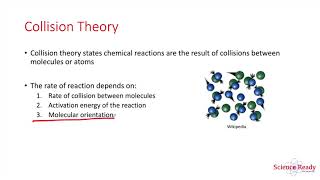 Collision Theory and Reaction Rate  HSC Chemistry [upl. by Gipsy]