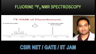 PART 11 FLUORINE NMR SPECTROSCOPY FOR CSIR NETGATE IIT JAM [upl. by Hamaso]