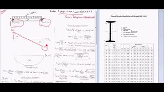 Çelik Yapılar II DersiKirişlerSoru1 [upl. by Evalyn]