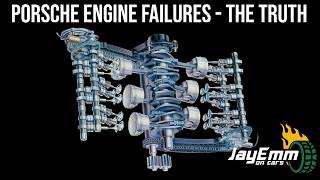 Porsche Engine Failures MADE SIMPLE  Hartech Explain IMS RMS Bore Scoring for 911 986 amp 987 [upl. by Eynaffit190]