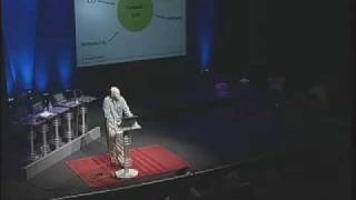 Craig Venter A voyage of DNA genes and the sea [upl. by Llertnauq]