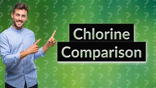 What is the best way to put chlorine in a pool [upl. by Einahpad]