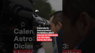 Calendario astronómico diciembre 2023 Lluvia de estrellas y el día más corto del año N Shorts [upl. by Meade199]