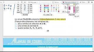 Logique combinatoire démultiplexeur  Partie 4  شرح [upl. by Aynor]