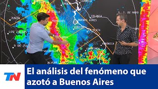 ¿Cual fue el fenómeno que azotó a Buenos Aires y por qué no fue un tornado [upl. by Gitt124]