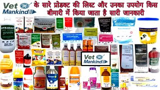 Vet Mankind Products list and explain in hindi by veteinarymedicine0 veterinarymedicine vet [upl. by Rockwood]