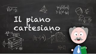 Il piano cartesiano Generalità [upl. by Elehcor]