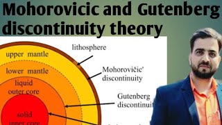 Gutenberg discontinuity and Mohorovicic discontinuity theory [upl. by Harikahs322]