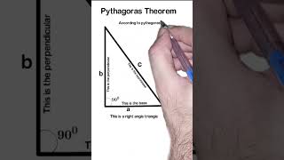 Pythagoras Theorem Explained pythagorastheorem rightangle geometry pythagoras maths physics [upl. by Amej]