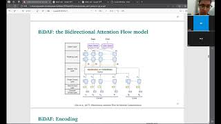 CS224N Lec12 Question Answering  이재원  240629 [upl. by Leuqer]