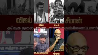 என்னுடைய தம்பிக்கு ஒன்னுனா நா வருவேன்சத்யராஜ்சீமான் நீ வாய மூடு shorts vijay news tending [upl. by Amati663]