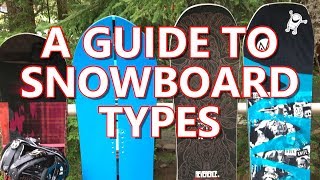 A Buyers Guide to Snowboard Types [upl. by Pisarik]