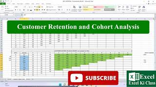 cohort Study  Cohort Analysis in Excel How to Calculate Customer Lifetime Value  excel [upl. by Springer]