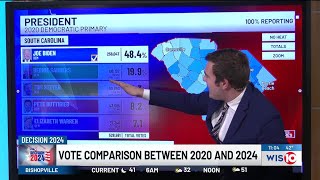 ‘Disgusting’ DNC Chair rails against precinct consolidation during South Carolina Democratic pri [upl. by Syah]