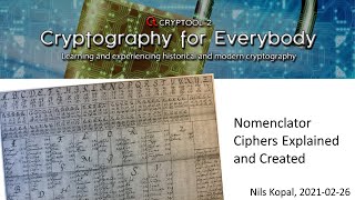 Nomenclator Ciphers Explained and Created – The Most Used Type of Cipher in History [upl. by Norad]