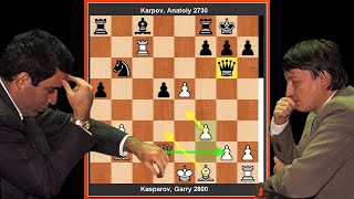 Garry Kasparov vs Anatoly Karpov  World Championship Match 1990 [upl. by Elgar]