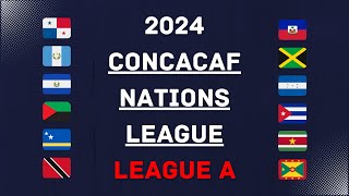 Predicting CONCACAF Nations League League A [upl. by Esinej]