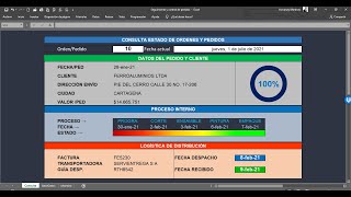 Seguimiento y control de pedidos [upl. by Liatris]
