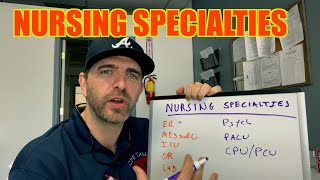 Nursing Specialties To Think About [upl. by Strep]