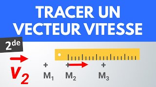 Comment tracer un vecteur vitesse  💡 MÉTHODE  Seconde  PhysiqueChimie [upl. by Annoya]