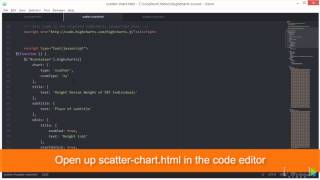 Learning Highcharts Line Scatter and Bubble Charts  packtpubcom [upl. by Narih]