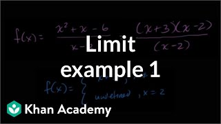 Limits by factoring  Limits and continuity  AP Calculus AB  Khan Academy [upl. by Solita]