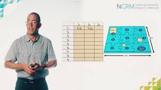 Introduction to Spacial Interaction Modelling  Andy Newing [upl. by Shaun]