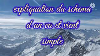 va et vient simpleexpliquation avec schema [upl. by Sanborne212]