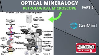 Optical Mineralogy Part2  Petrological Microscope  Geology  Geography  GATE  NET  IIT JAM [upl. by Stanton]