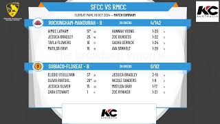 SubiacoFloreat  B v RockinghamMandurah  B [upl. by Stichter]