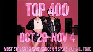 TOP 400 MOST STREAMED KPOP SONGS ON SPOTIFY OF ALL TIME OCT 29NOV 4 [upl. by Ardnasal759]