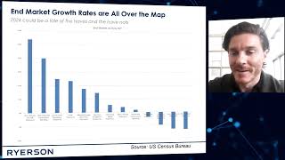 A Metals Outlook for 2024 [upl. by Nioe]