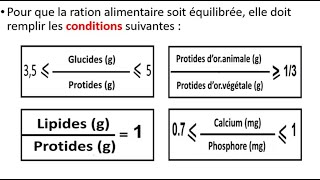 3AC  Carences alimentaires Rations alimentaires et hygiène de lappareil digestif [upl. by Edric]